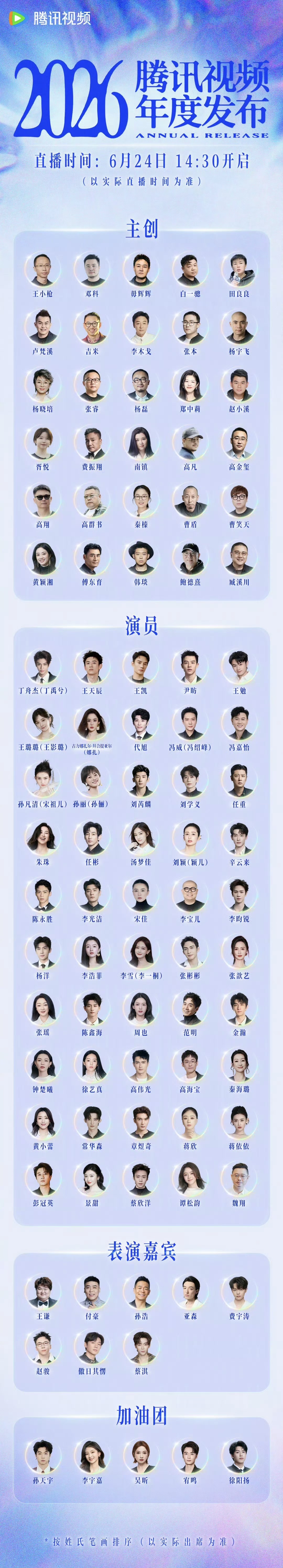 腾讯视频2026年发布会揭晓，多位明星本名公开