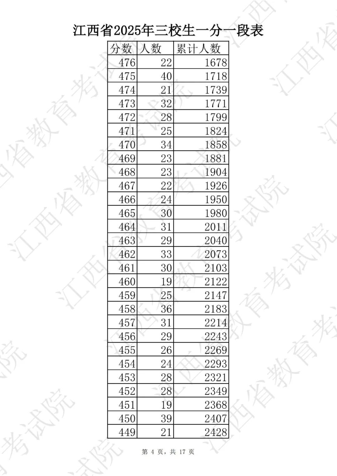 3901743E34467971C93216BA71649840B5073185_size149_w1080_h1527.jpg