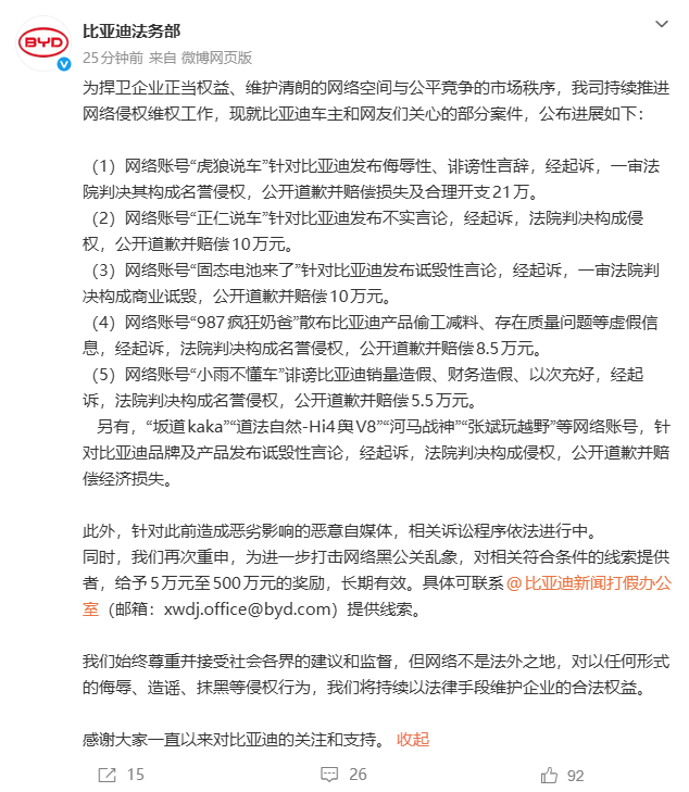比亚迪公布多起网络侵权案进展:5个账号被判赔,最高21万