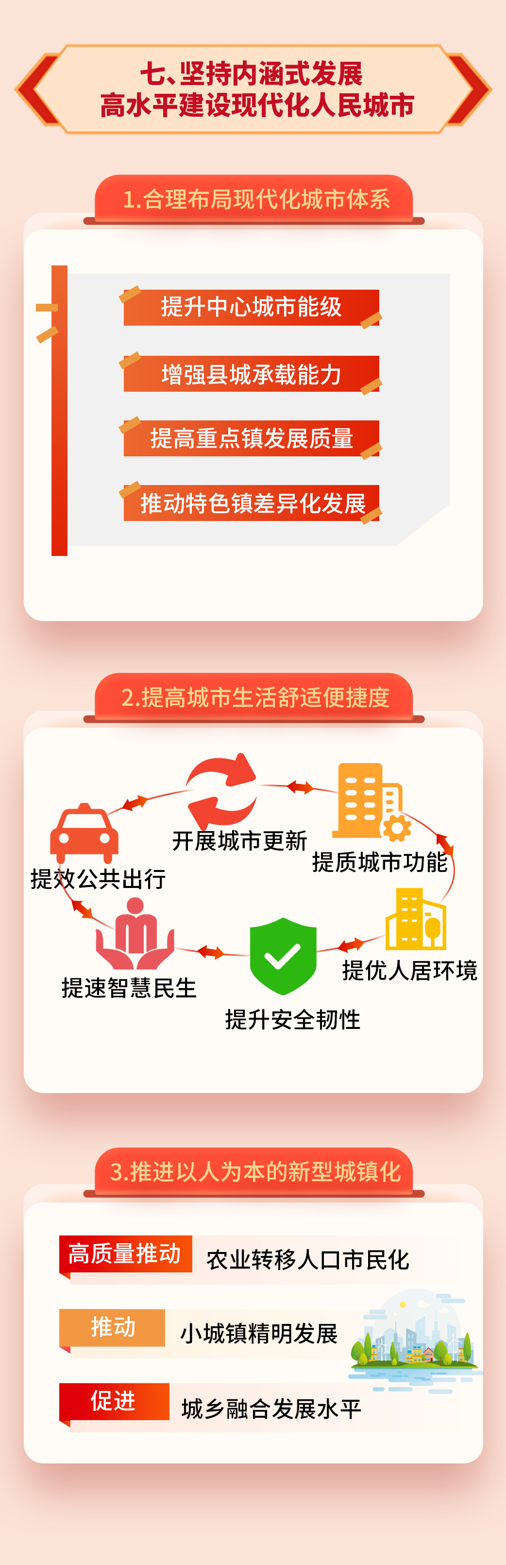 奋进“十五五”，泰州这样干！