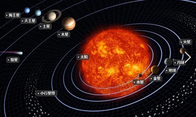 人类灭绝已成定局?科学家算出人类灭绝日期,我们还能存在多久?