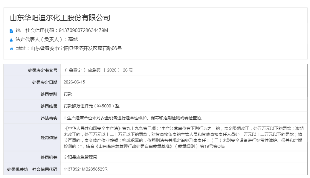 迪尔化工因安全违规收两罚单，2026年一季度“增收不增利”