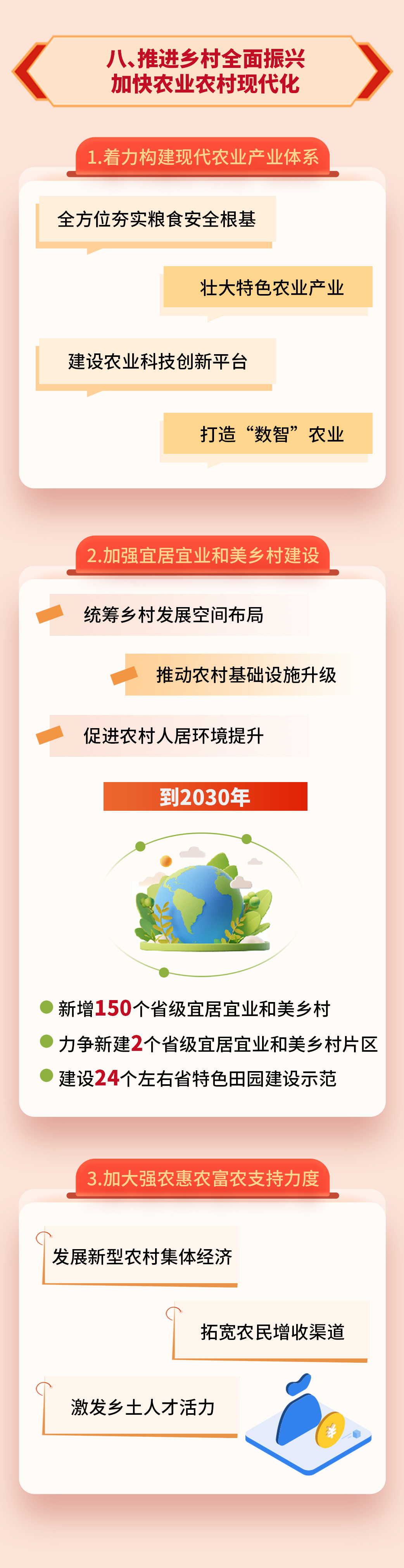 奋进“十五五”，泰州这样干！