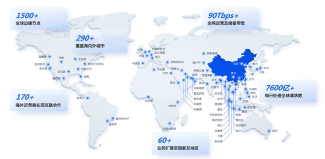 买球平台:全域边缘网络铺就出海之路霍涛携白山云科技赋能全球多元产业(图1)