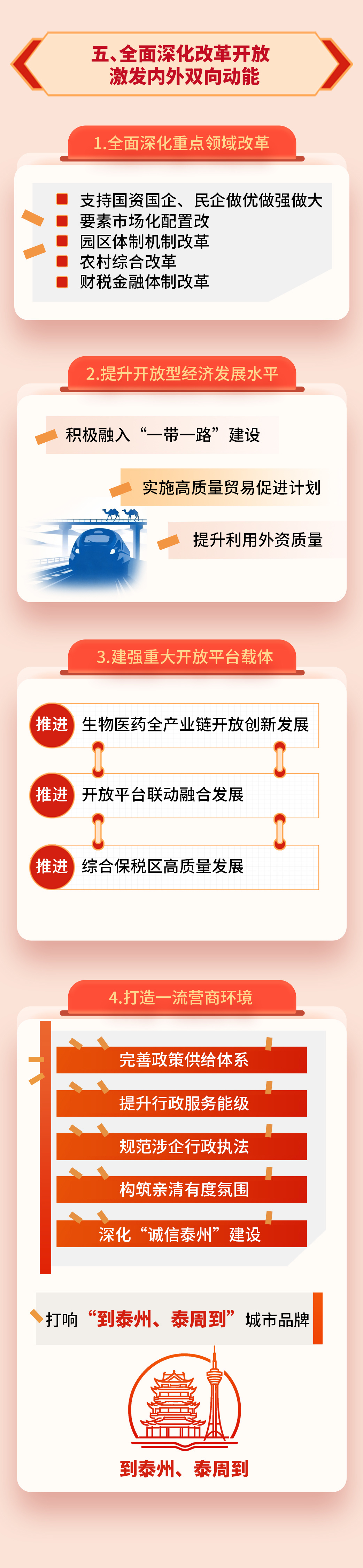 奋进“十五五”，泰州这样干！