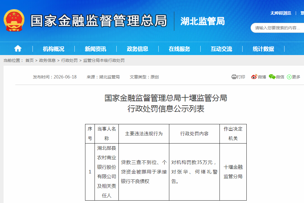 湖北郧县农村商业银行被罚35万元