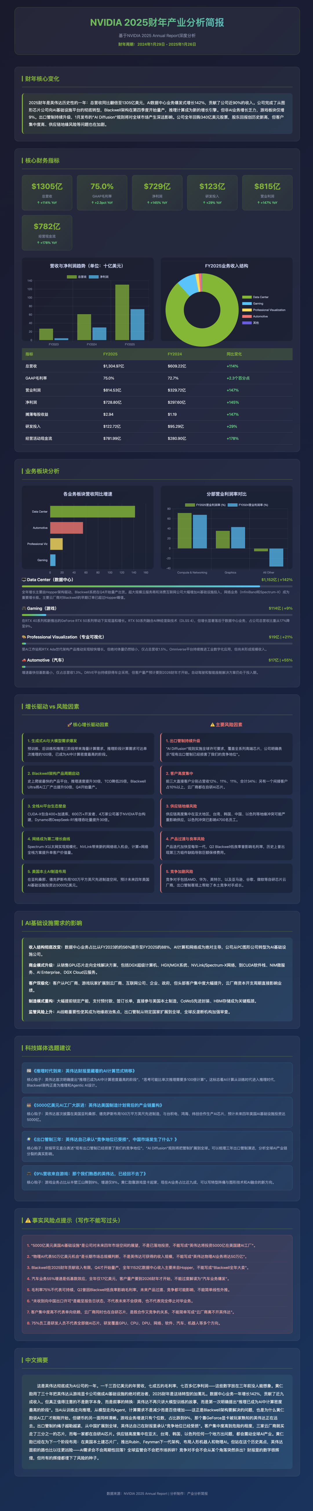 豆包专业版来了,Seed 2.1如何落到真实流程里?