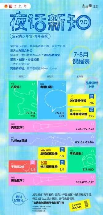图2 夜话新知2.0-7-8月课程表
