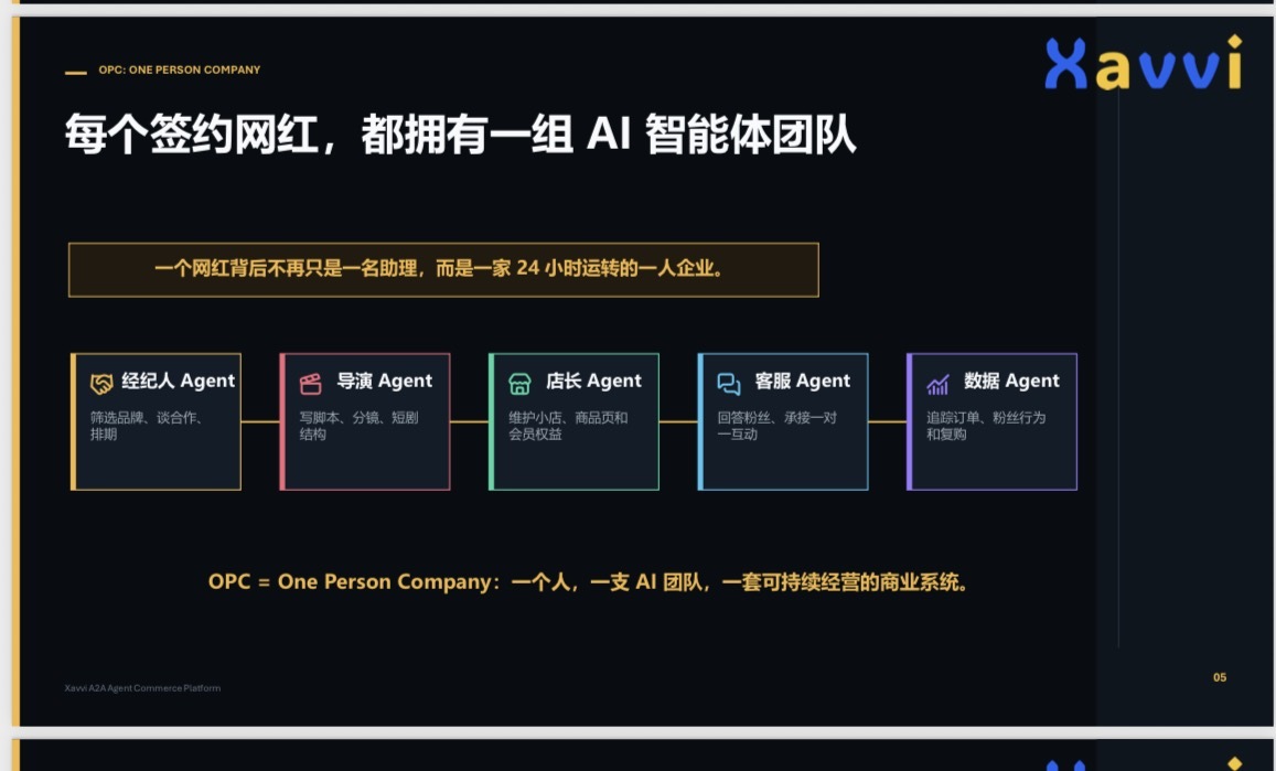 凤凰网北美频道与Xavvi 战略合作落地，世界杯好物北美招商正式启动