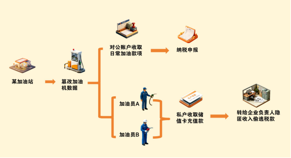 D2E392A1B5FC711D2F845A2DE28D70501BF5A9ED_size62_w575_h312.png
