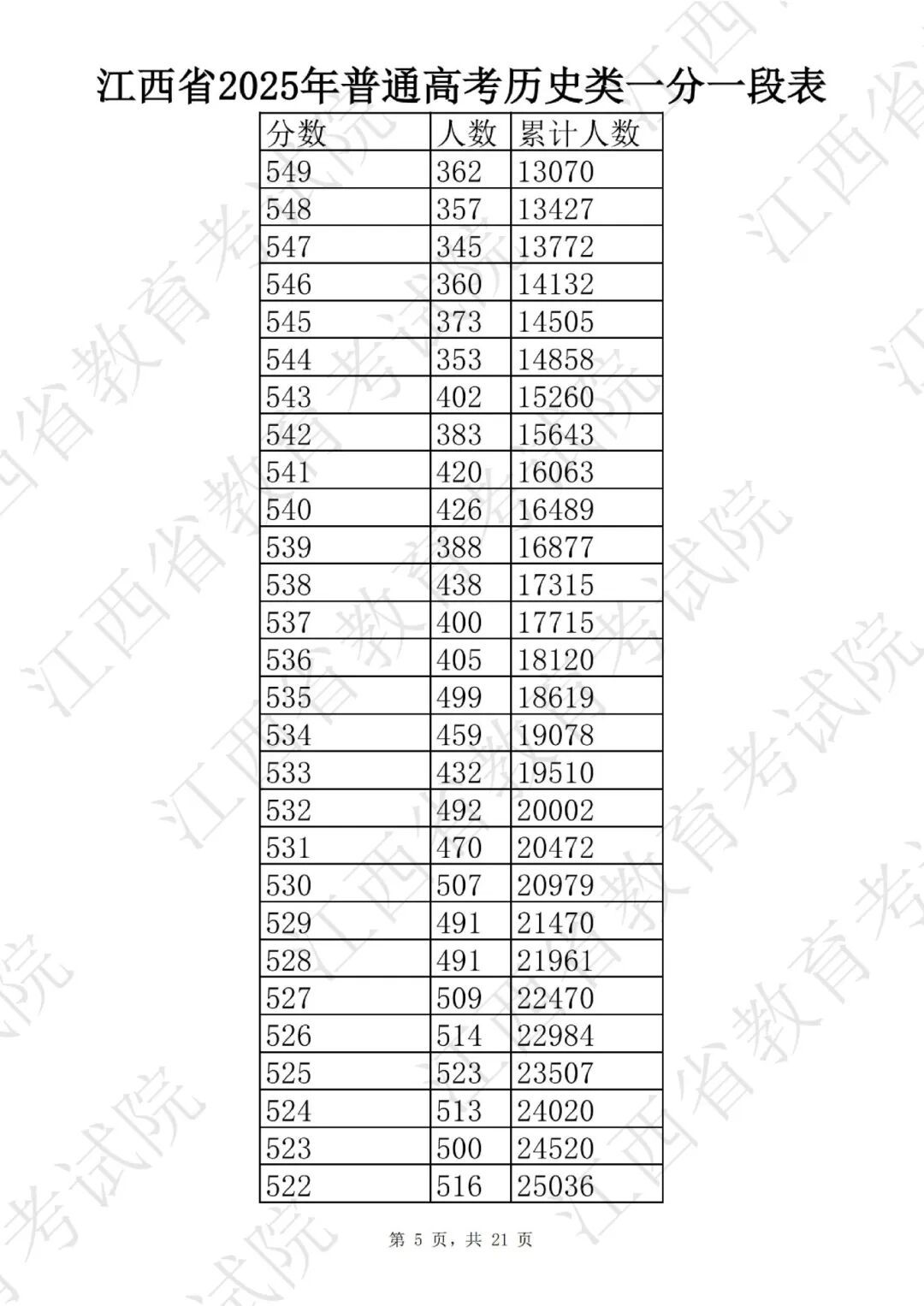 -fsptquh0ynaur085-5.jpg