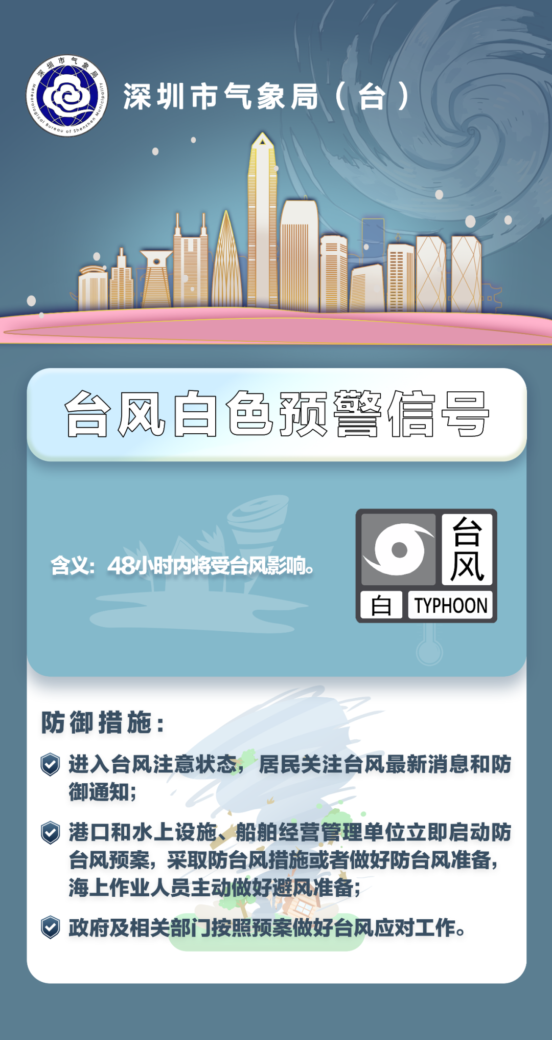 深圳发布全市台风白色预警信号_凤凰网