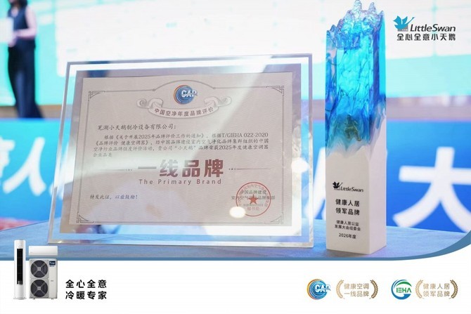 智塑未来, 全民健康时代再添标杆，小天鹅空调包揽两项行业重磅荣誉