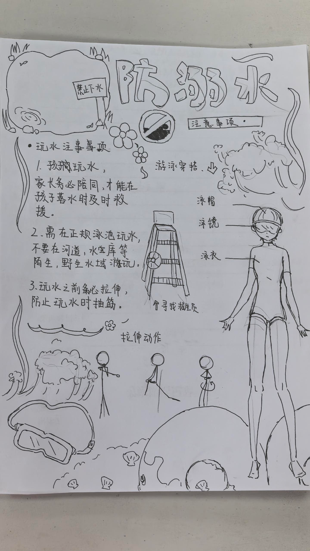 童言议安全 平安过暑假 ——臣田社区第二季度儿童议事会圆满开展