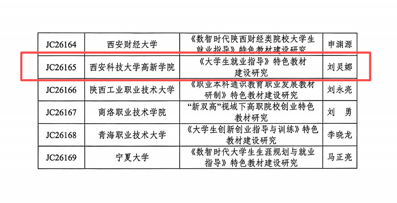 (图一)公示文件