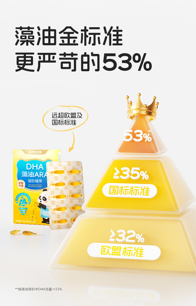 斩获营养盒子大奖!诺特兰德以产品创新力赢得市场高度认可