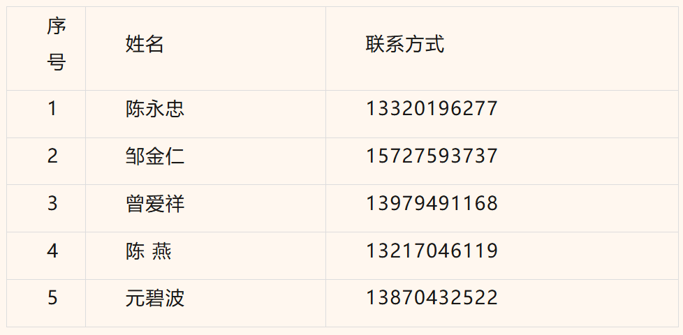 乐安县2026年下半年廉洁征兵信息公示