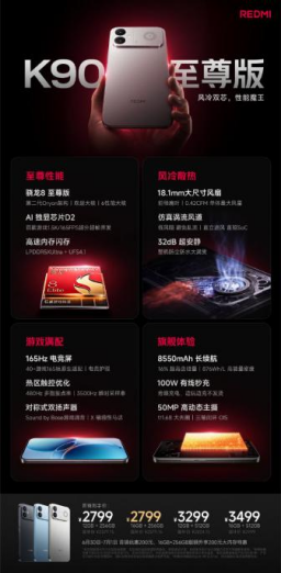 （图片来源：雷军）