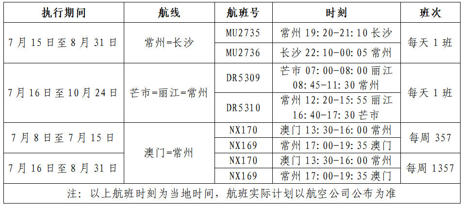 c8d300fce1ddbc7736dd6a1703bce2f6.png