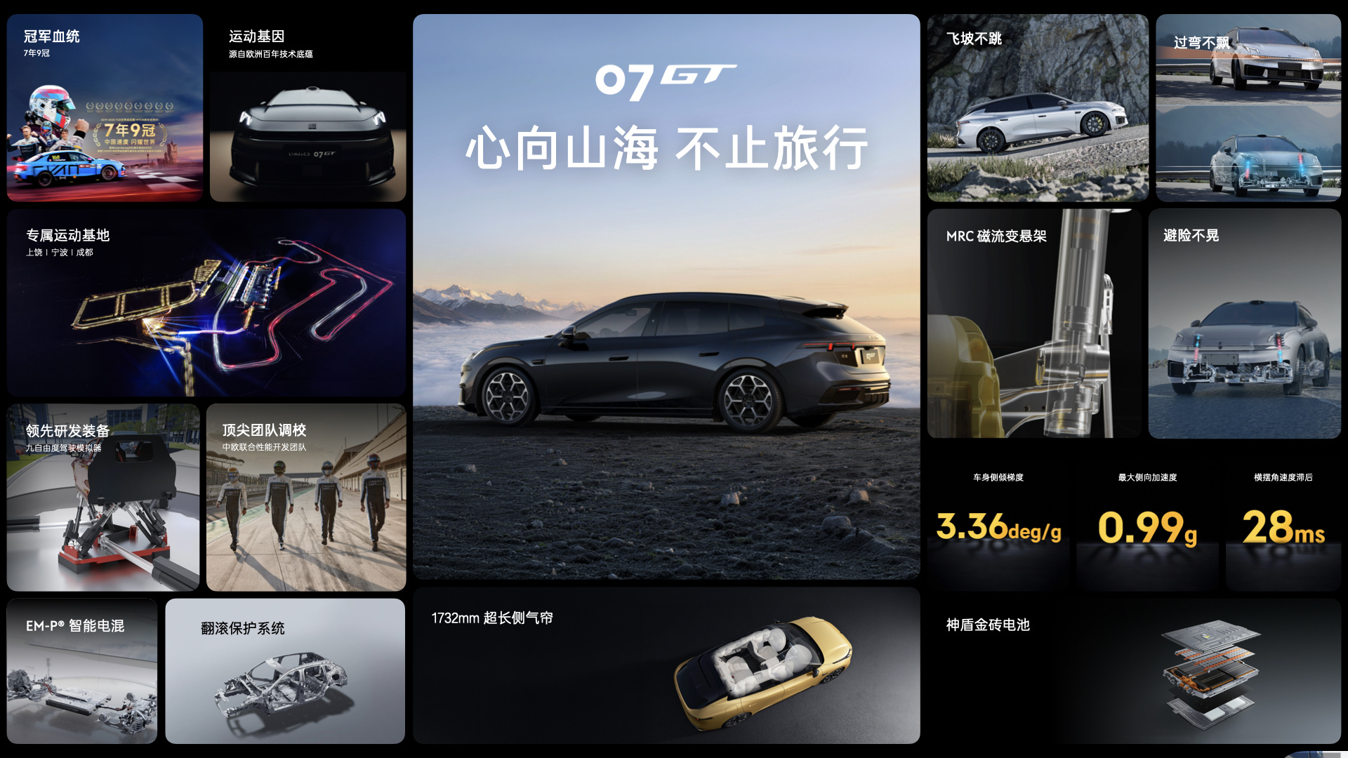 领克07GT开启预售16.58万元起 07GT时间限量版售价20.88万元/限1007台