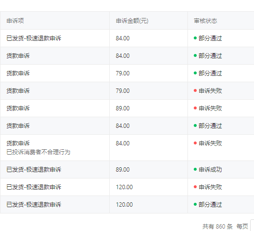 刘亦琪提供的后台记录
