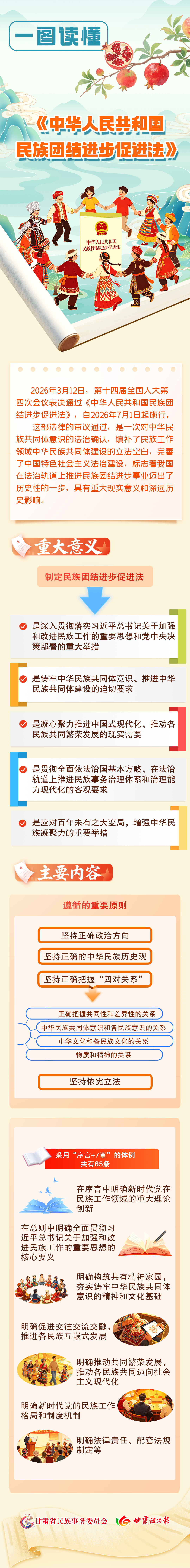 微信图片_20260701064018_1699_12