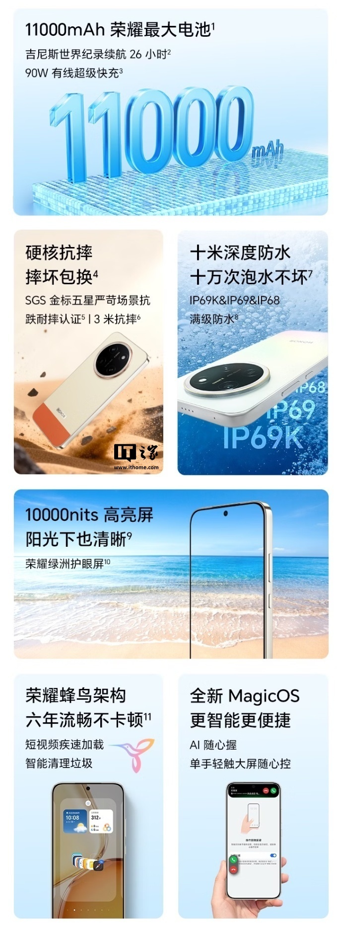 荣耀X80 Pro Max手机首销日“战绩”出炉,获2026年安卓新品销量第一