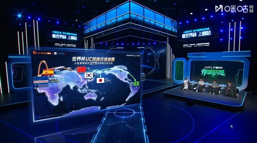 沉浸观赛、尽享美食、打卡潮玩……UC将参与咪咕“外滩足球嘉年华”