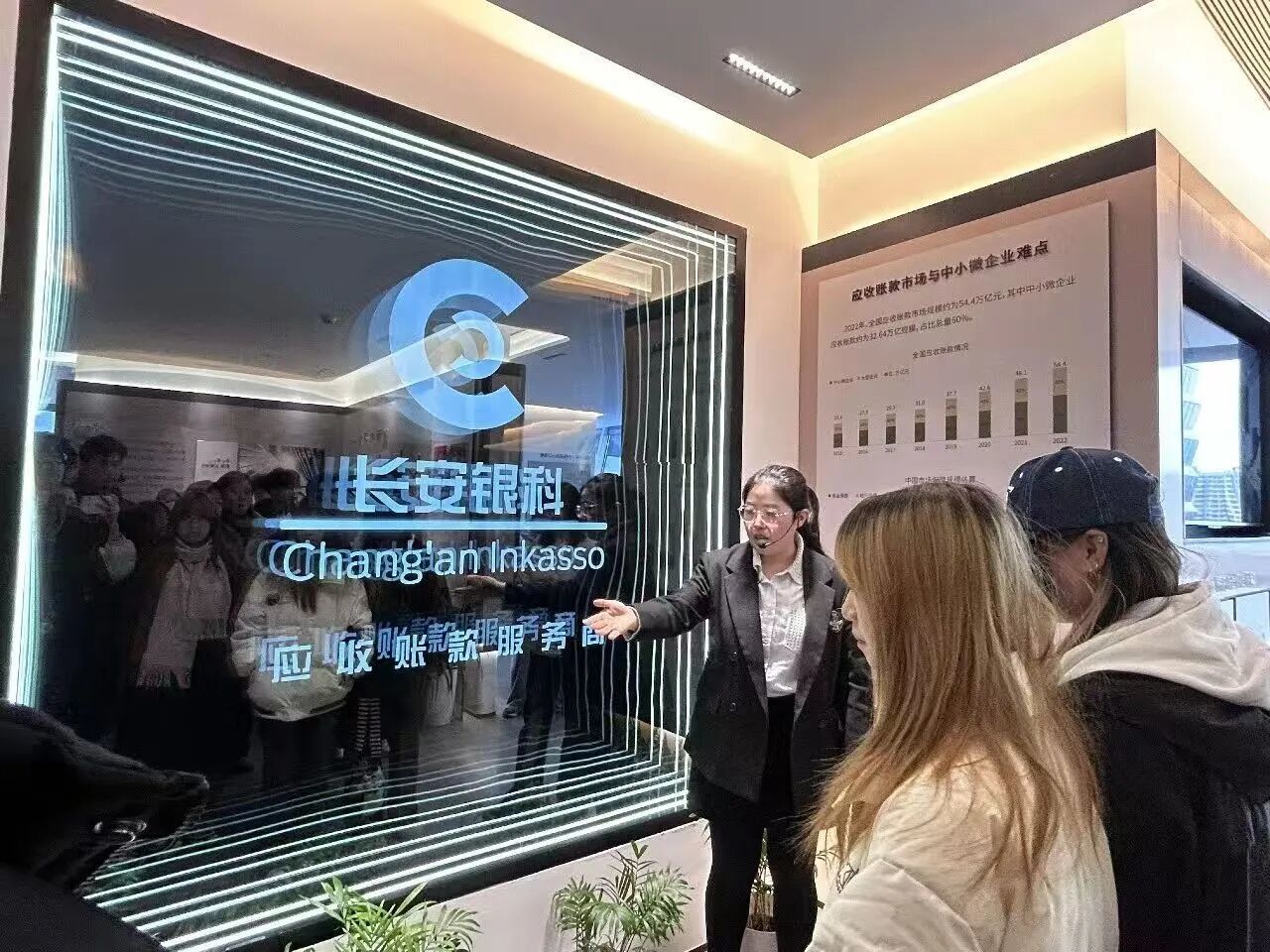 学生参访企业