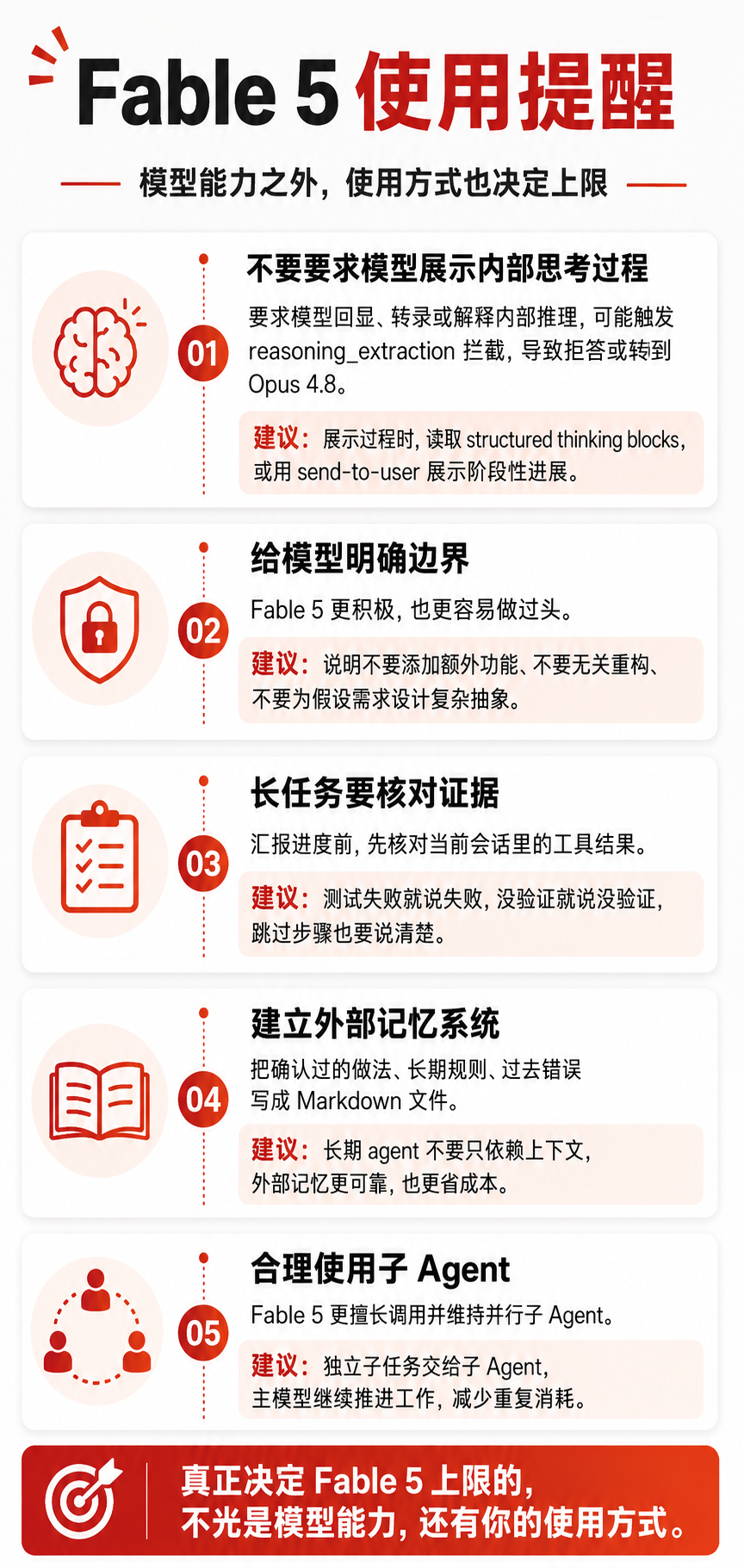 🔗 https://platform.claude.com/docs/en/build-with-claude/prompt-engineering/prompting-claude-fable-5