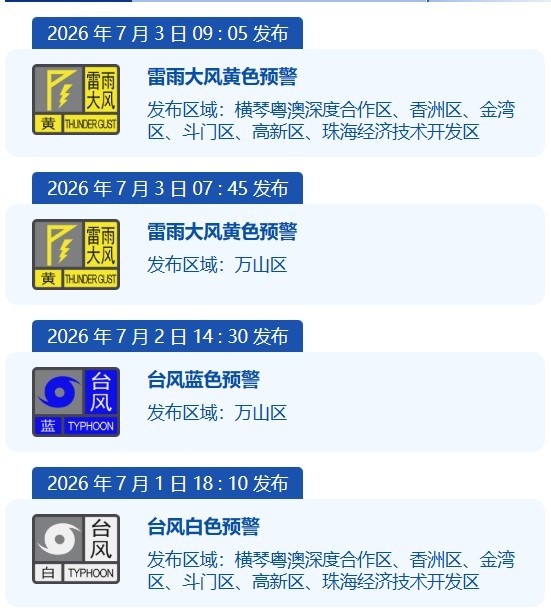 10号台风“美莎克”生成！风雨将逐渐加大