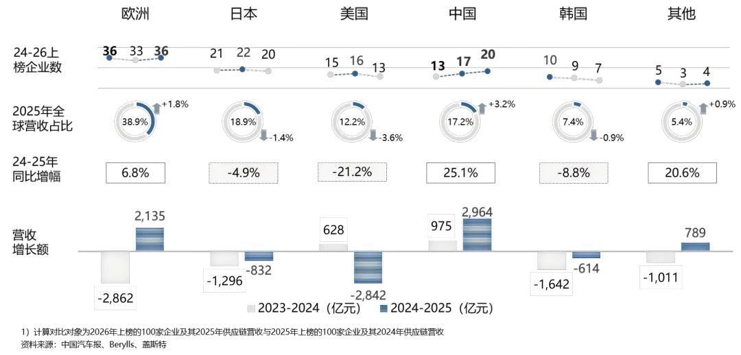 图片来源:企业供图