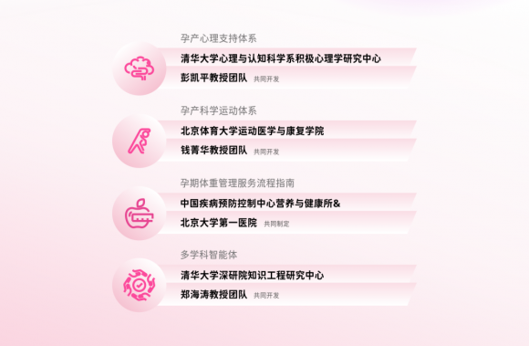 天使医生：数据与循证双轮驱动，让孕产健康管理走向系统化