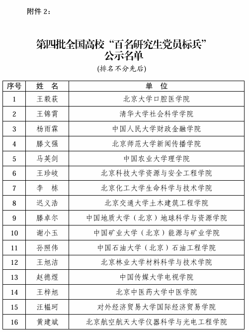 E5A4A9F7D6E1C2E24BC289E0A4DBA207175DF253_size41_w501_h667.png