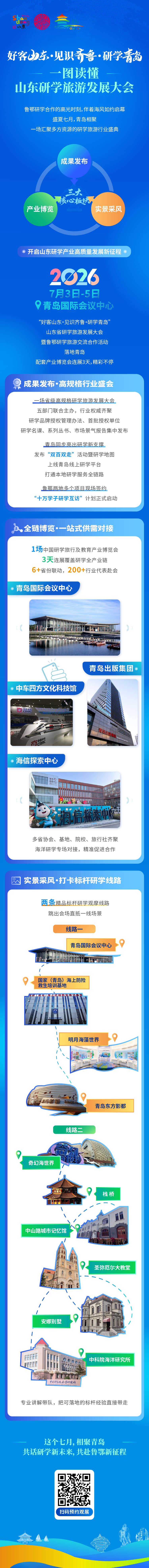 “好客山东&middot;见识齐鲁&middot;研学青岛”一图读懂山东研学旅游发展大会
