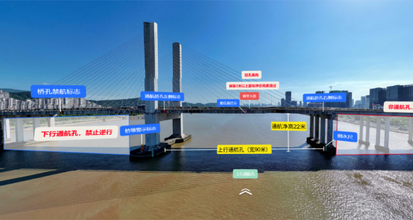 珠海水域八座高风险桥梁全景图发布 可视化厘清通航风险