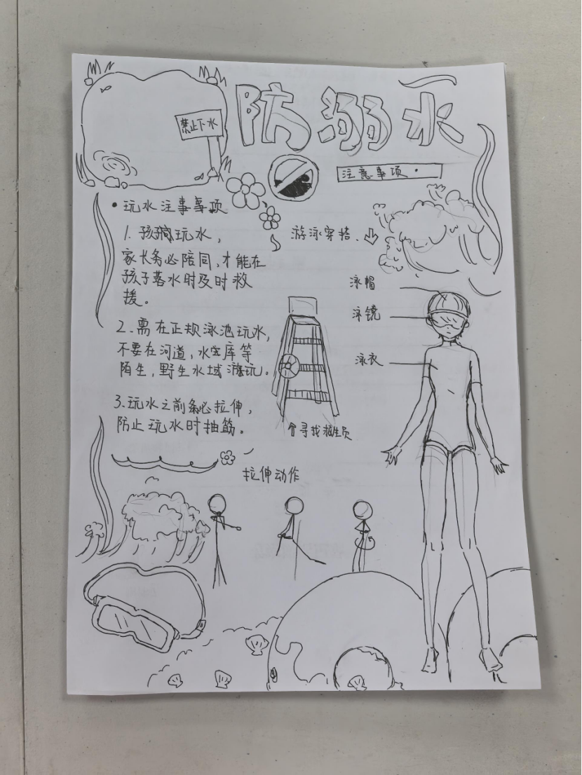 童言议安全 平安过暑假 ——臣田社区第二季度儿童议事会圆满开展