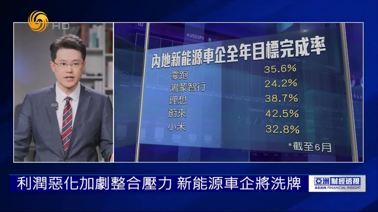 利润恶化加剧整合压力，新能源车企将洗牌，非头部品牌加速清场？