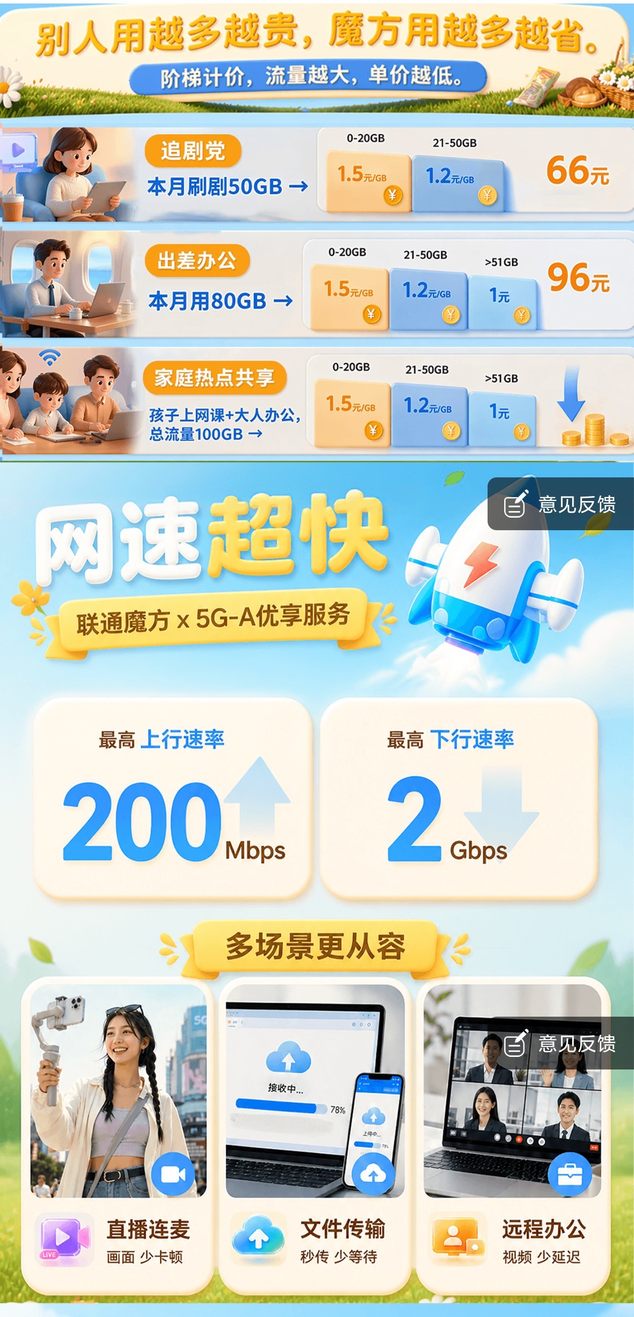 联通魔方全新上线！自由选配套餐，手机网速直接翻倍