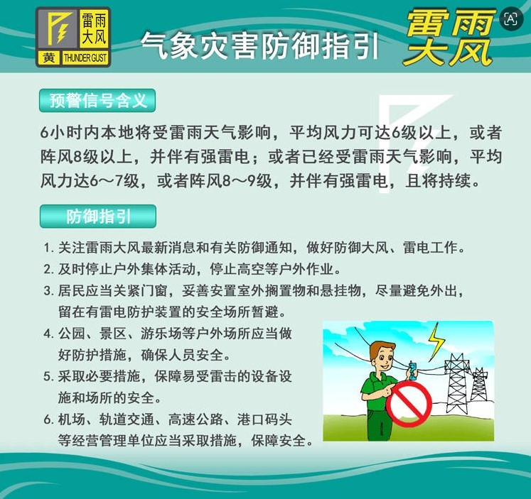 提醒！中山全市雷雨大风黄色预警生效