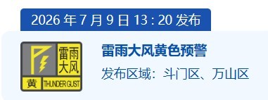 珠海斗门区、万山区雷雨大风黄色预警信号生效