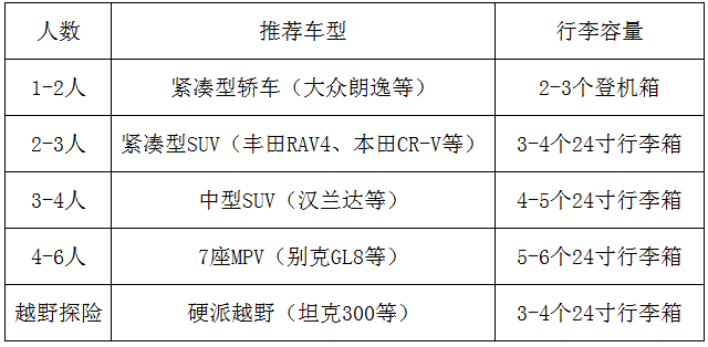 丝路长风&middot;如意自驾　2026甘肃自驾精品线路全攻略