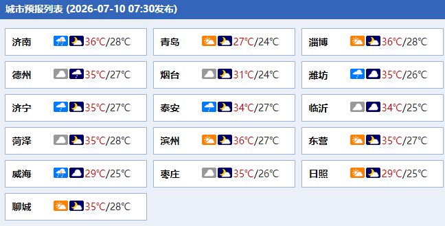 凤鸣晨间丨一分钟了解昨夜今晨(7月10日)