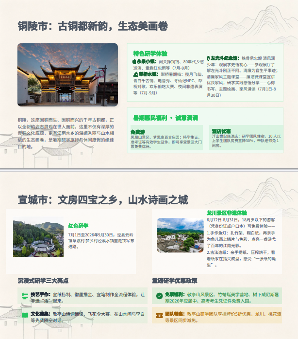 全国学生福利！安徽推出192条暑期研学旅游优惠政策