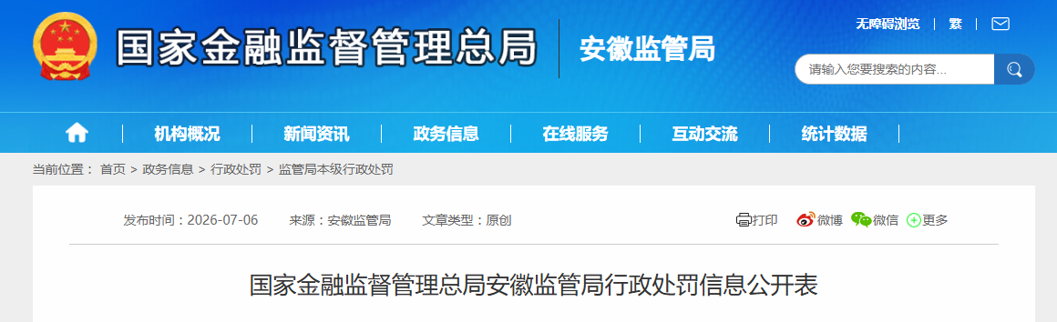 贷前调查不尽职！平安银行股份有限公司合肥分行被罚28万元