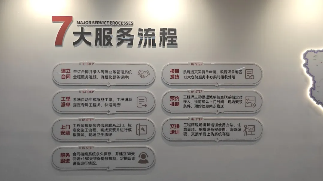 如图片无法显示,请刷新页面