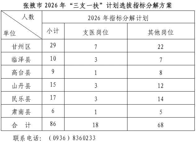 47D377D9C6BD880215222CAB26EE086ABB834663_size38_w632_h459.jpg