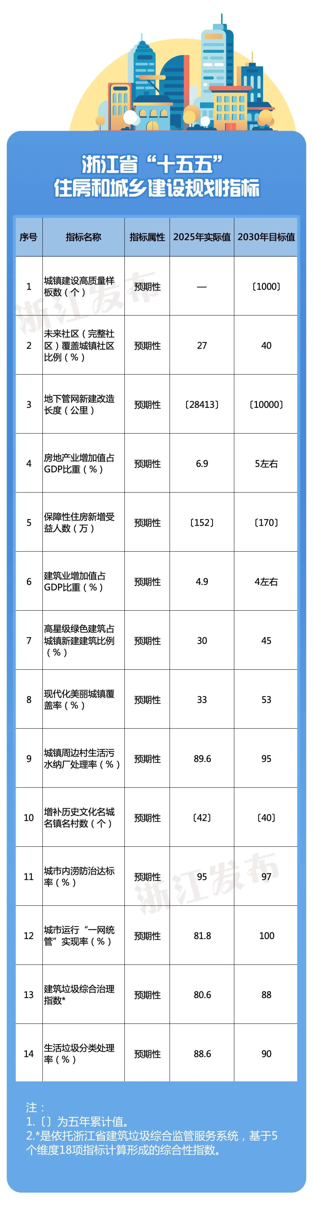 城市更新.jpg
