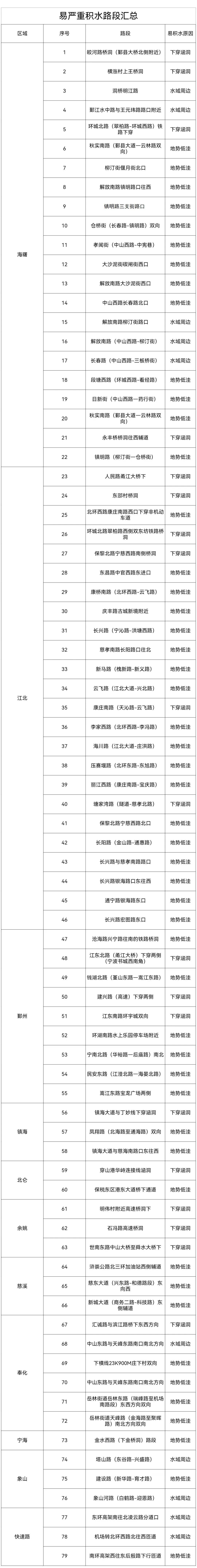 微信图片_20260710091834_547_213.jpg