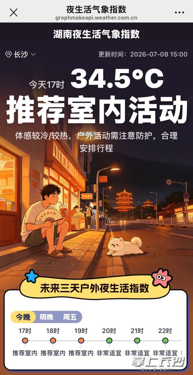 “湖南夜生活气象指数”界面。 网络截图